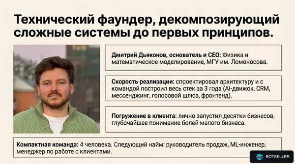 Слайд 14: Команда